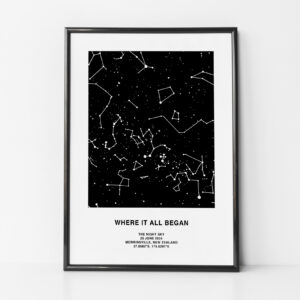 star map print, block style